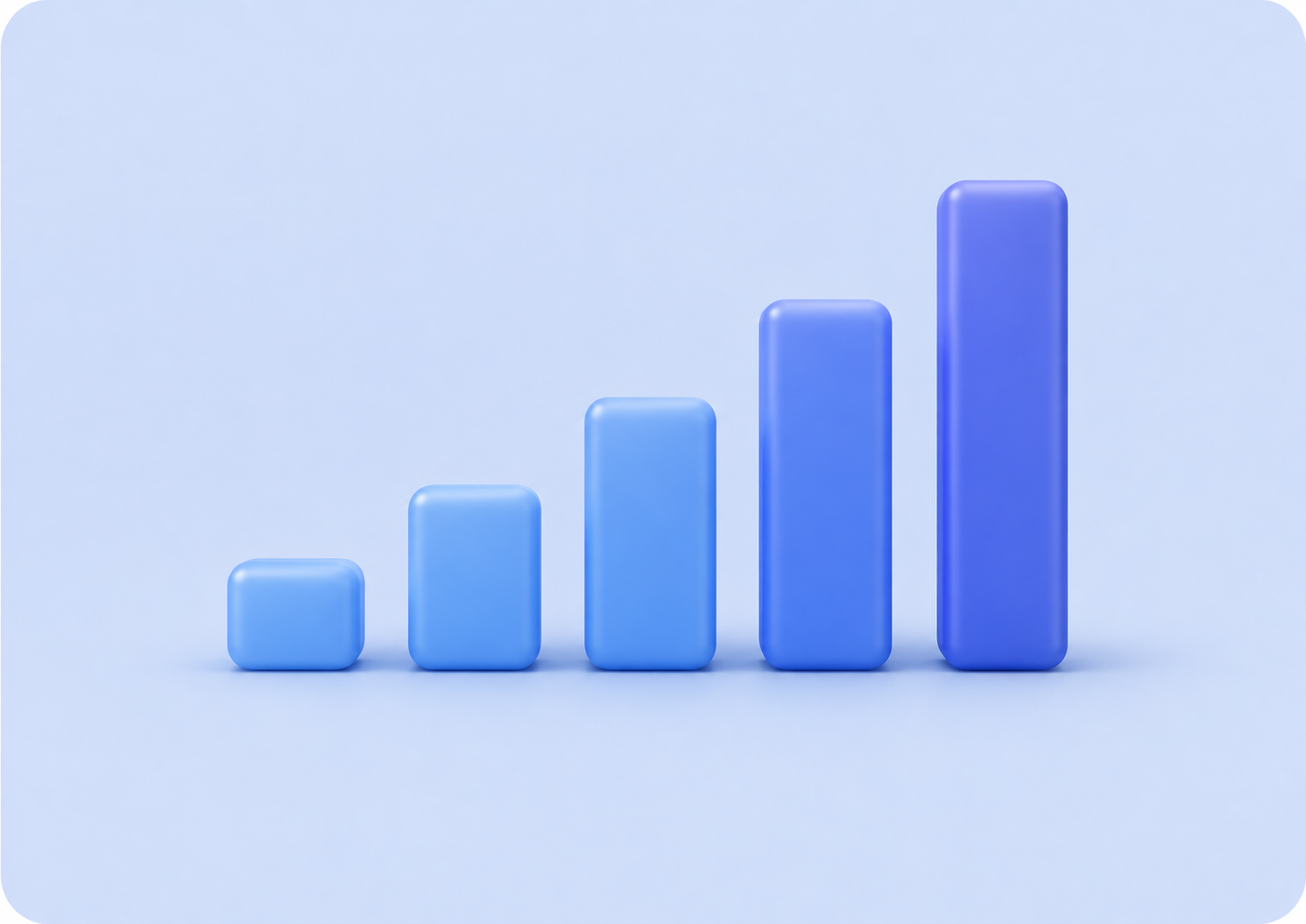 3D Chart
